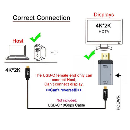 TECPHILE CA114 Adapter White CM how to connect