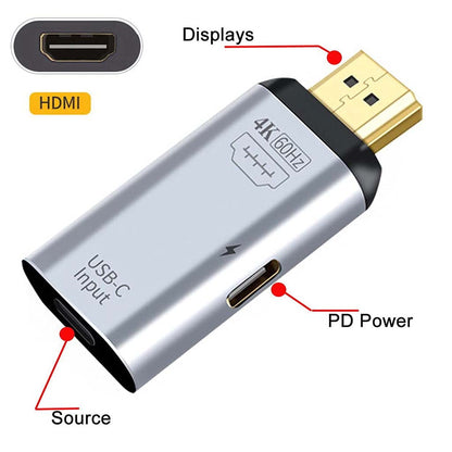 TECPHILE CA114 Adapter White CM source, displays, pd power