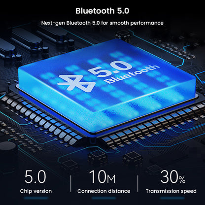 Bluetooth 5.0 chip in TECPHILE wireless car play adapter offering 10M range, 30% faster speed, and smooth CarPlay & Android Auto performance.