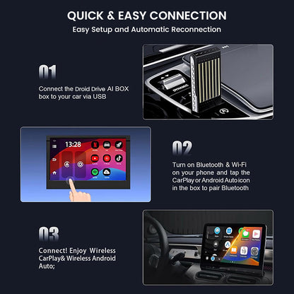 TECPHILE DroidDrive Android 13 AI Box enables quick setup via USB, Bluetooth, and WiFi for seamless wireless CarPlay and Android Auto.