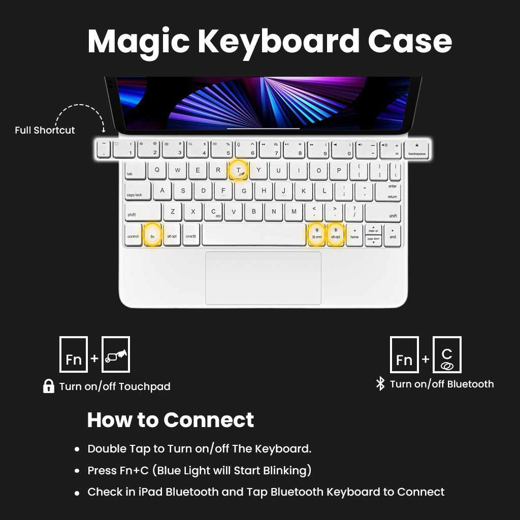 iPad mini マジックキーボード　P109 ホワイト iPadmini6ユーザーに朗報！これはもうMagic Keyboardそのものじゃない