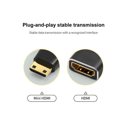 TECPHILE - 8K HDMI 2.1 to Mini HDMI Adapter