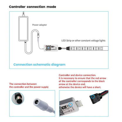 Concept-Kart-TECPHILE-Mini-Smart-WIFI-RGBW-RF-Strip-Controller-1_3