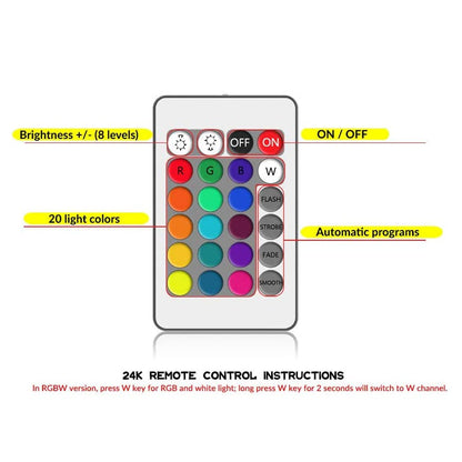 Concept-Kart-TECPHILE-Mini-Smart-WIFI-RGBW-RF-Strip-Controller-1_4