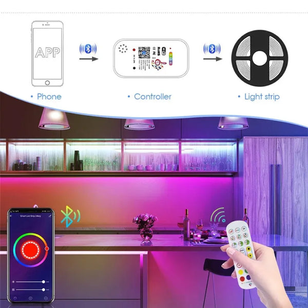 TECPHILE - Smart WIFI RGBW LED Strip Controller With Dual Connector - 6