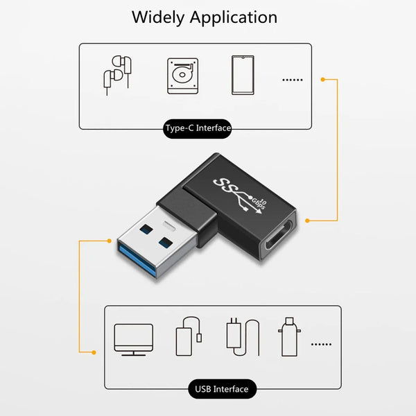 TECPHILE – USB 3.0 OTG ADAPTER - 4