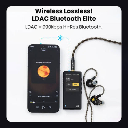 TempoTec Variations V1 connected via LDAC Bluetooth to smartphone, enabling 990kbps wireless Hi-Res audio playback.