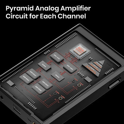 TempoTec - Variations V3 Dual AK4493SEQ DAC Hi-Res Digital Audio Player