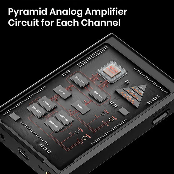 TempoTec – Variations V3 Dual AK4493SEQ DAC Hi-Res Digital Audio Player - 4