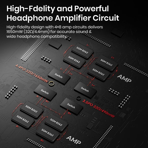 TempoTec – Variations V3 Dual AK4493SEQ DAC Hi-Res Digital Audio Player - 5