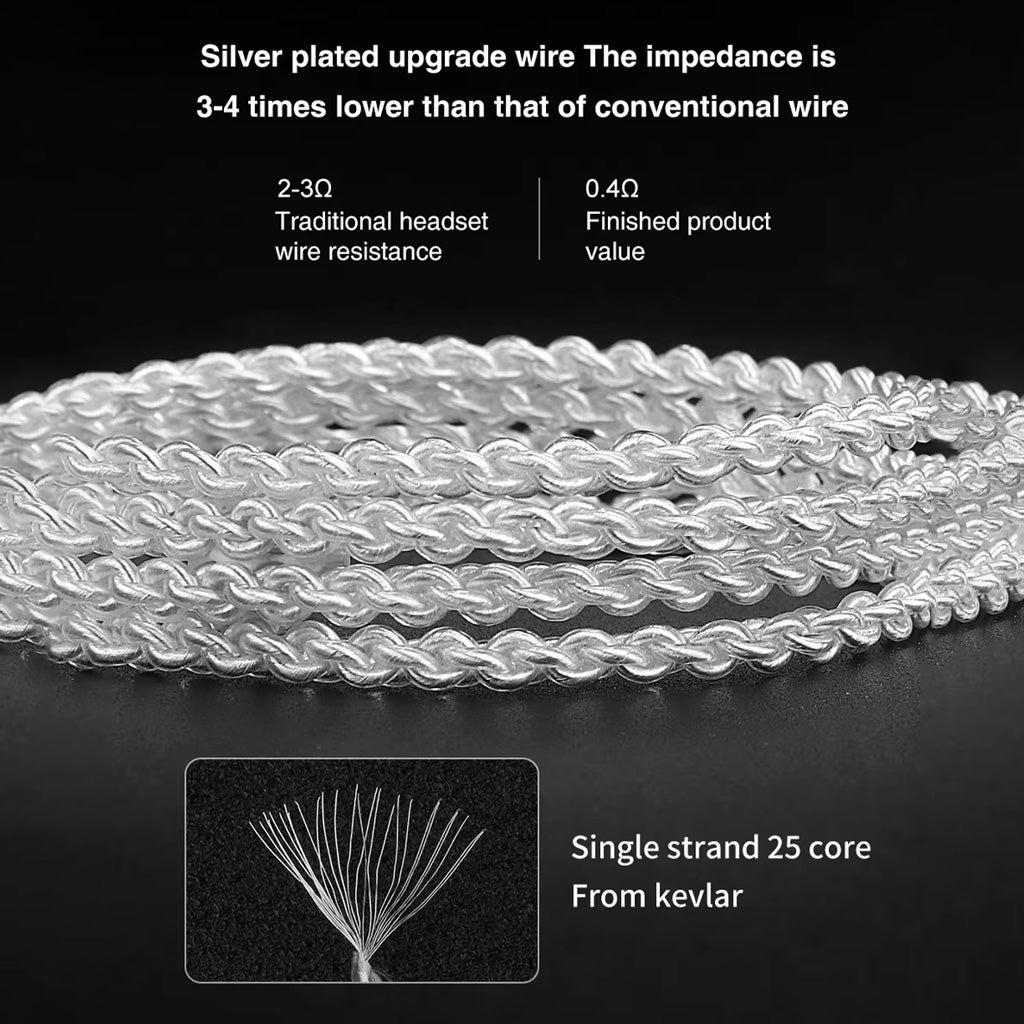 TRN-A7 Upgrade Cable For IEM silver