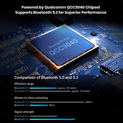 TRN BT30 Pro Bluetooth adapter for IEMs Bluetooth chip