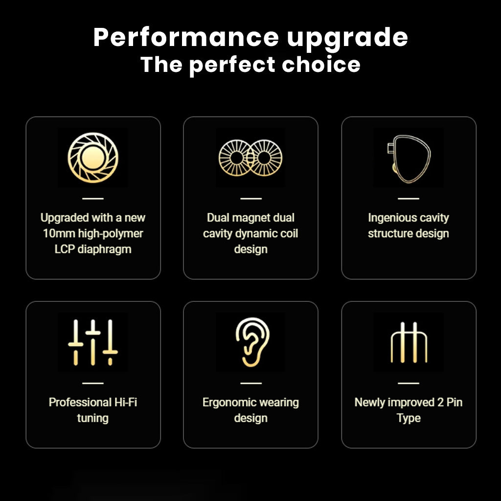 TRN MT5 Dual dynamic IEM Feature