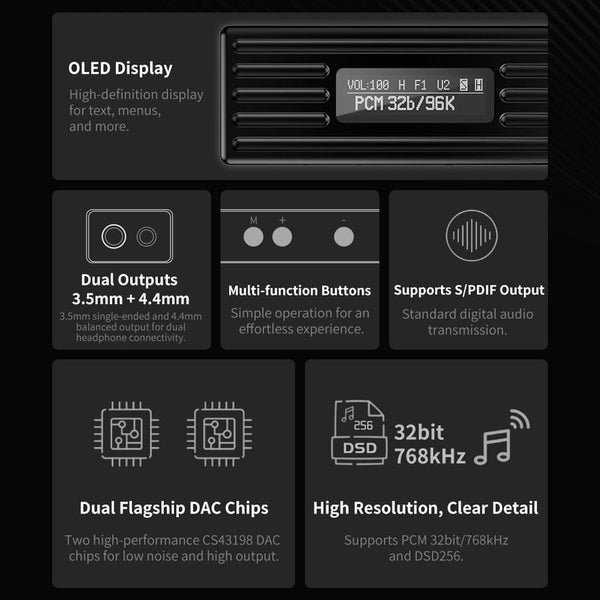 TRN – TE Pro Portable HiFi DAC  & Amp - 8