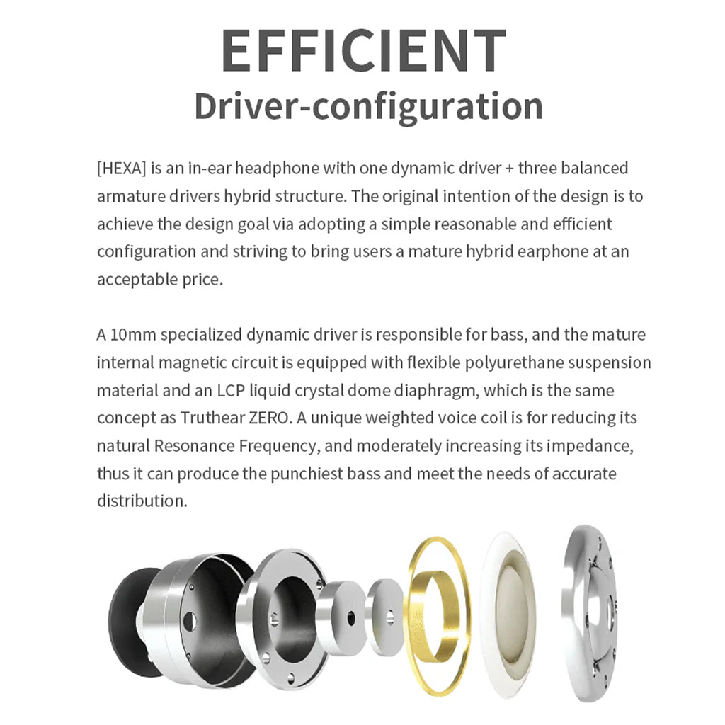 Concept-Kart-TRUTHEAR-HEXA-Hybrid-IEM-1-_2