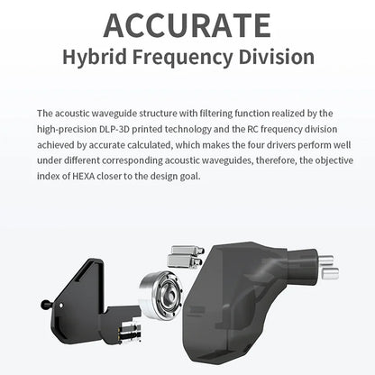 Concept-Kart-TRUTHEAR-HEXA-Hybrid-IEM-1-_4
