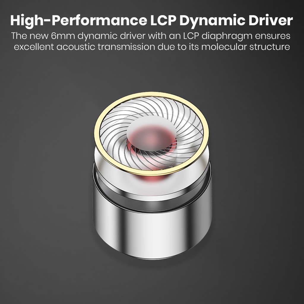 TWISTURA SIGMA IEM LCP Dynamic Driver