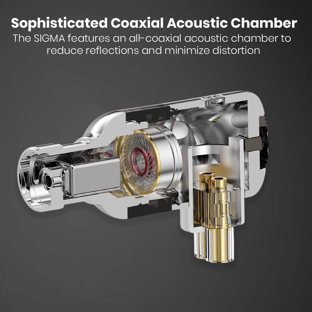 TWISTURA SIGMA IEM coaxial Acoustic Chamber
