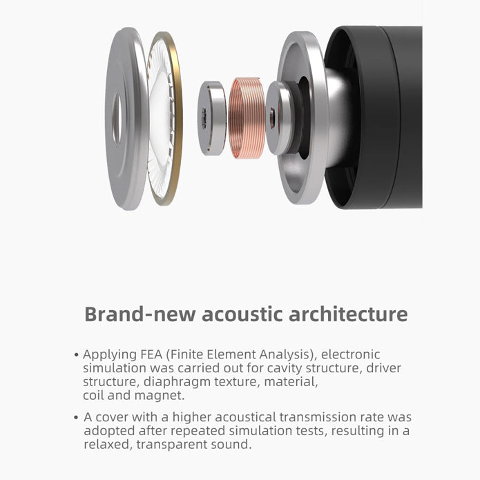 Concept-Kart-Tancjhim-Tanya-DSP-IEM-1-_1