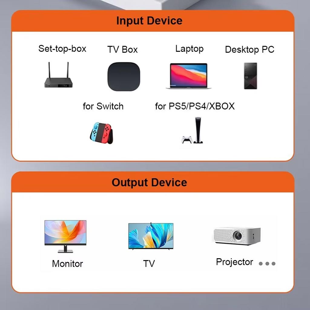 Tcpl CA105 Mg hdfc hdmi 8k adaptr black input nad output device