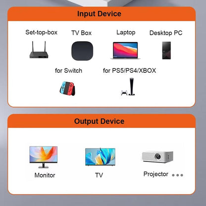 Tcpl CA105 Mg hdfc hdmi 8k adaptr black input nad output device