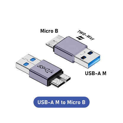 Concept-Kart-Tecphile-10gbps-MicroB-Cnt-6