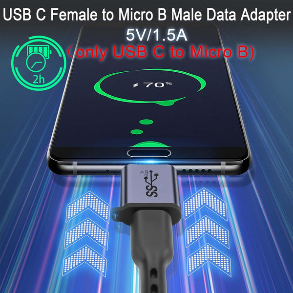 TECPHILE - 10Gbps USB-C/USB-A to Micro B Data Transfer Converter - 23