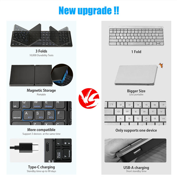 B089 Foldable Wireless Keyboard - 8