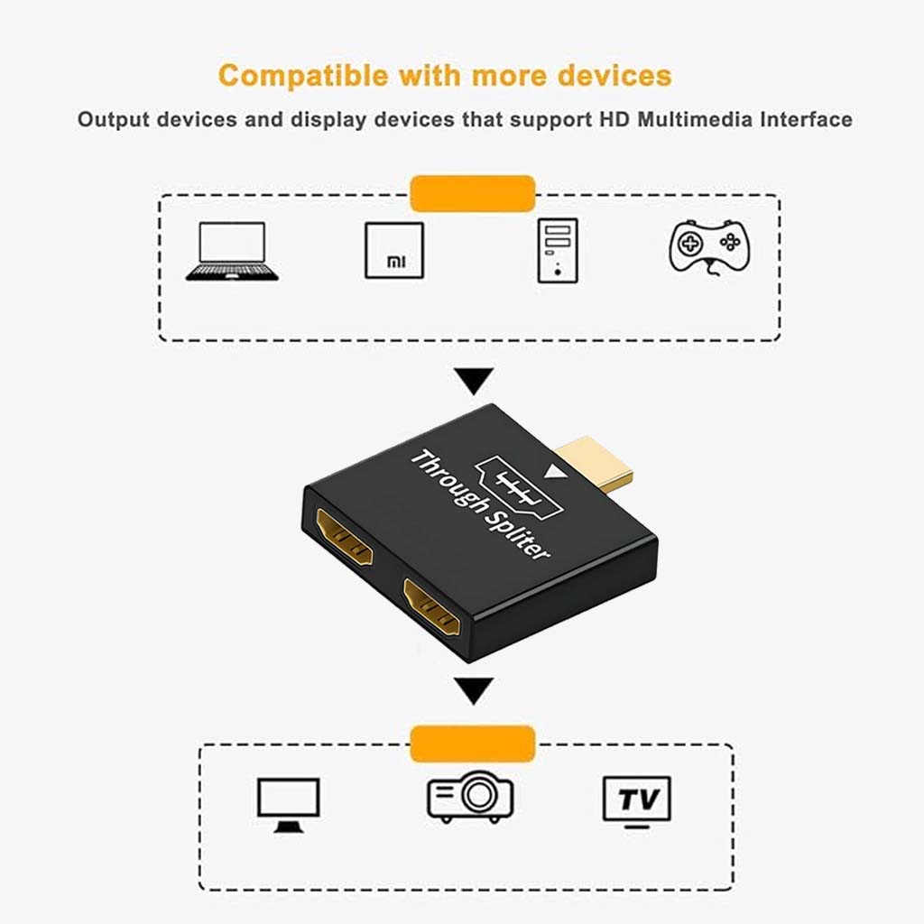 TECPHILE HDMI to HDMI Splitter Adapter