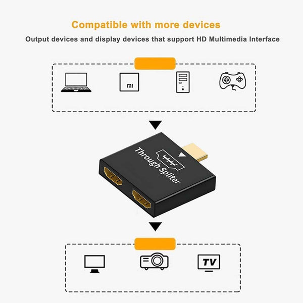 TECPHILE – HDMI to HDMI Splitter Adapter - 7