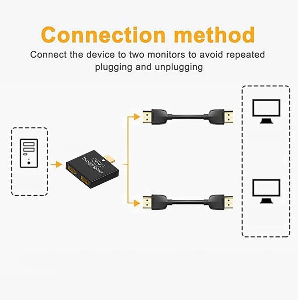 TECPHILE – HDMI to HDMI Splitter Adapter - 8