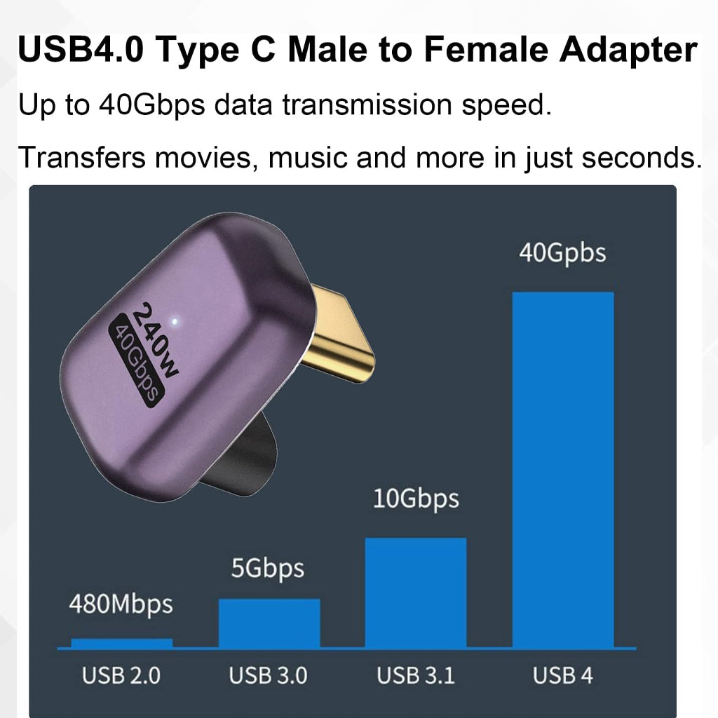 TECPHILE 240W PD Type C Male to Type C Female Adapter