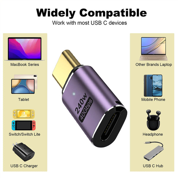 TECPHILE – CA37 240W PD Type C Adapter - 6