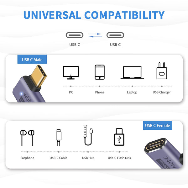 TECPHILE – 240W PD Type C Male to Type C Female Adapter - 10