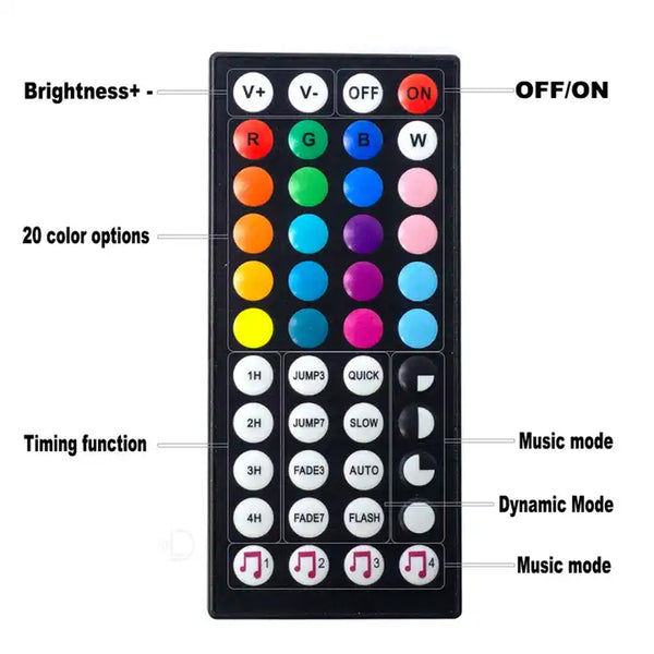 TECPHILE - Bluetooth RGB LED Strip Controller with Dual Connector - 3