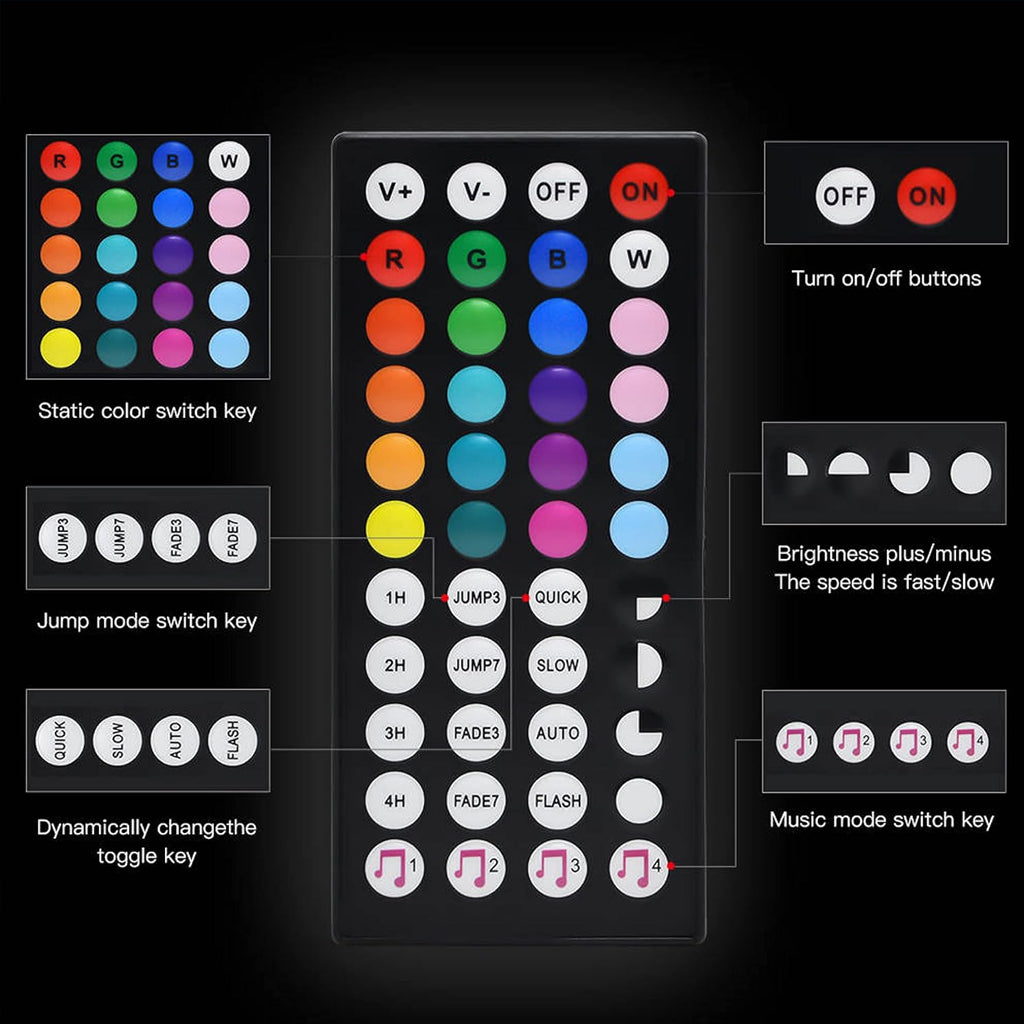 Concept-Kart-Tecphile-ledcontroller-blk-1_7