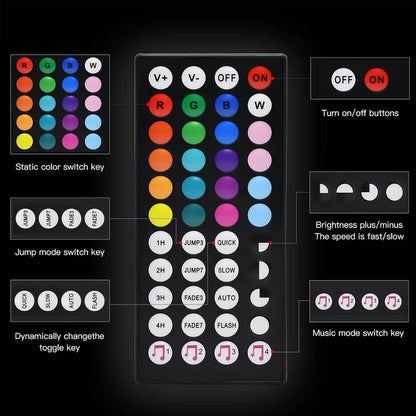 Concept-Kart-Tecphile-ledcontroller-blk-1_7