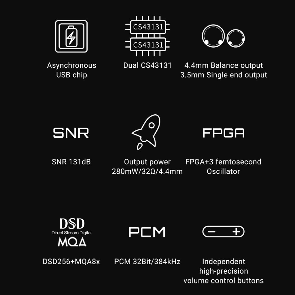 Concept-Kart-TempoTec-BHD-Pro-USB-C-Dual-DAC-Headphone-Amp-Black-1-_8