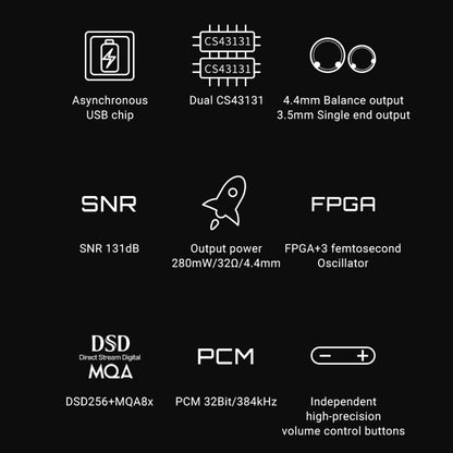 Concept-Kart-TempoTec-BHD-Pro-USB-C-Dual-DAC-Headphone-Amp-Black-1-_8
