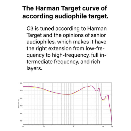 Concept-Kart-Tin-HiFi-C3-Wired-IEM-Black-2--_17