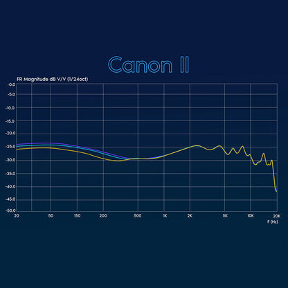 Concept-Kart-Yanyin-Canon-II-IEM-Black-1-_9