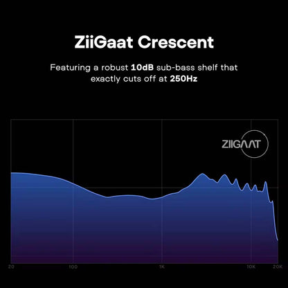 Frequency response graph of ZiiGaaT Crescent IEM showing 10dB sub-bass shelf with 250Hz cutoff for impactful low-end performance.