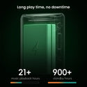 HiBy - R3 Pro II Portable Music Player - 39