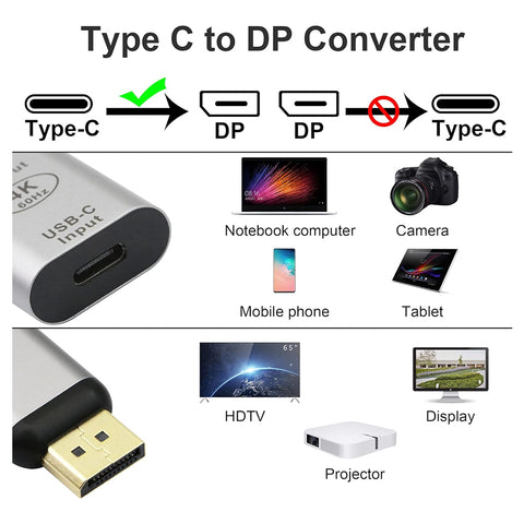 Concept-Kart-dp-4k-usb-c-converter_4