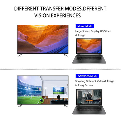 Concept-Kart-dp-4k-usb-c-converter_6