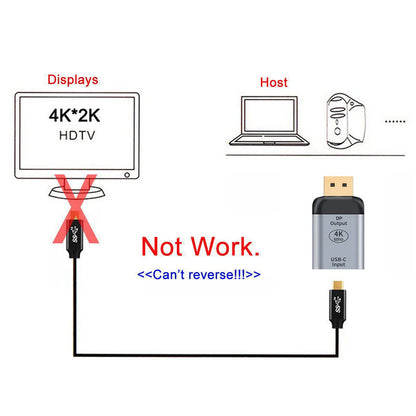 Concept-Kart-dp-4k-usb-c-converter_7