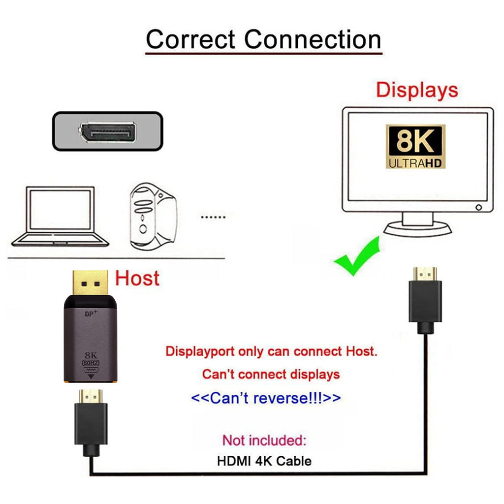 Concept-Kart-dp_-8k_60HZ-HDMI-ADAPTER-Black_5