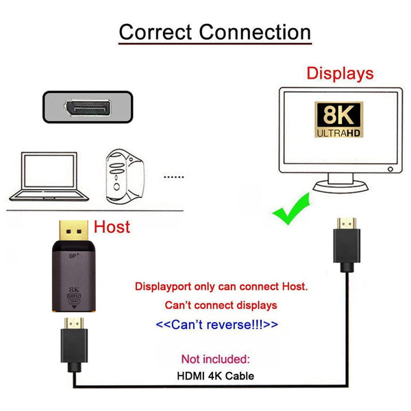 TECPHILE - DP to Type-C/HDMI Portable Converter - 14