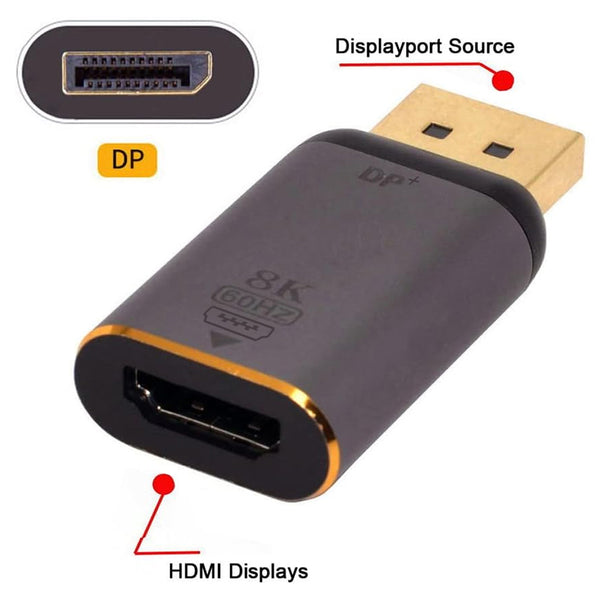 TECPHILE - DP to Type-C/HDMI Portable Converter - 16