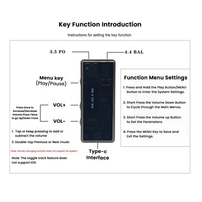 F.Audio DS03 Dual ESS ES9039Q2M DAC + ES9603Q Amp Portable DAC/Amp